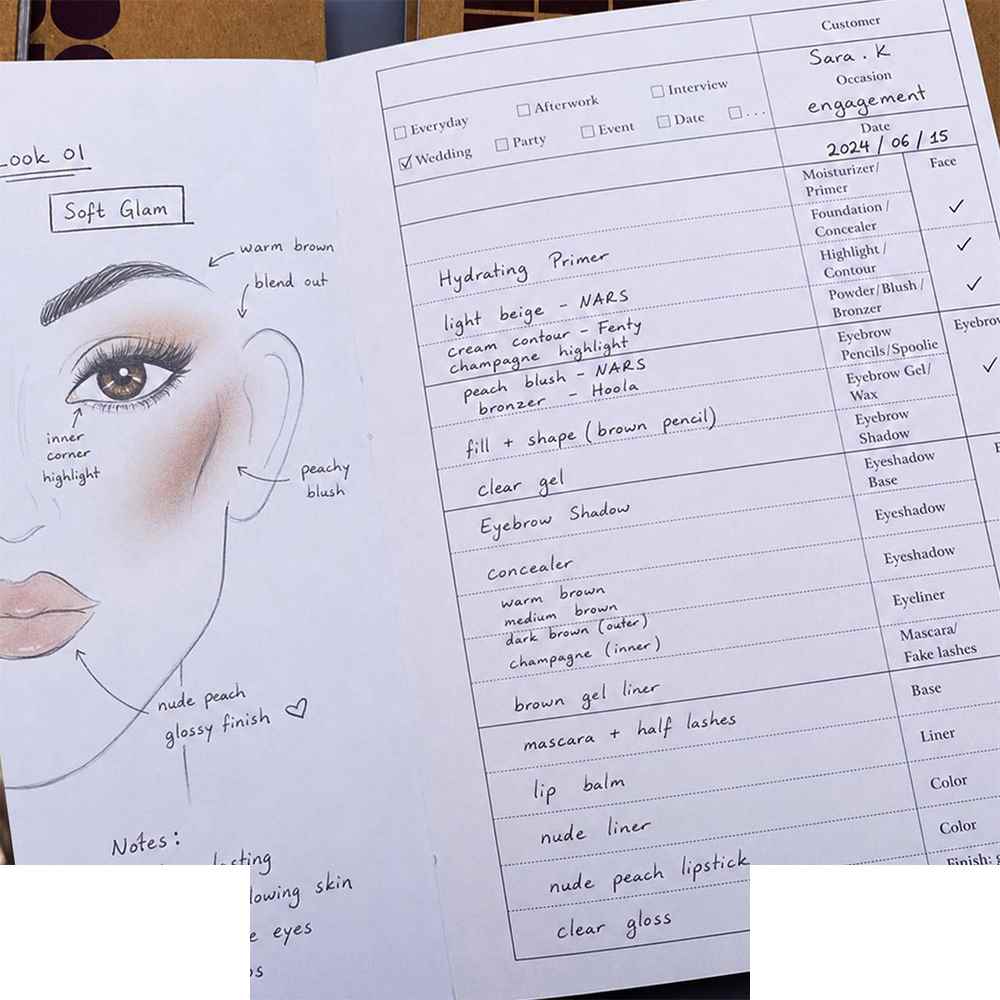 پلنرسری مشاغل Makup Artistهمیشه