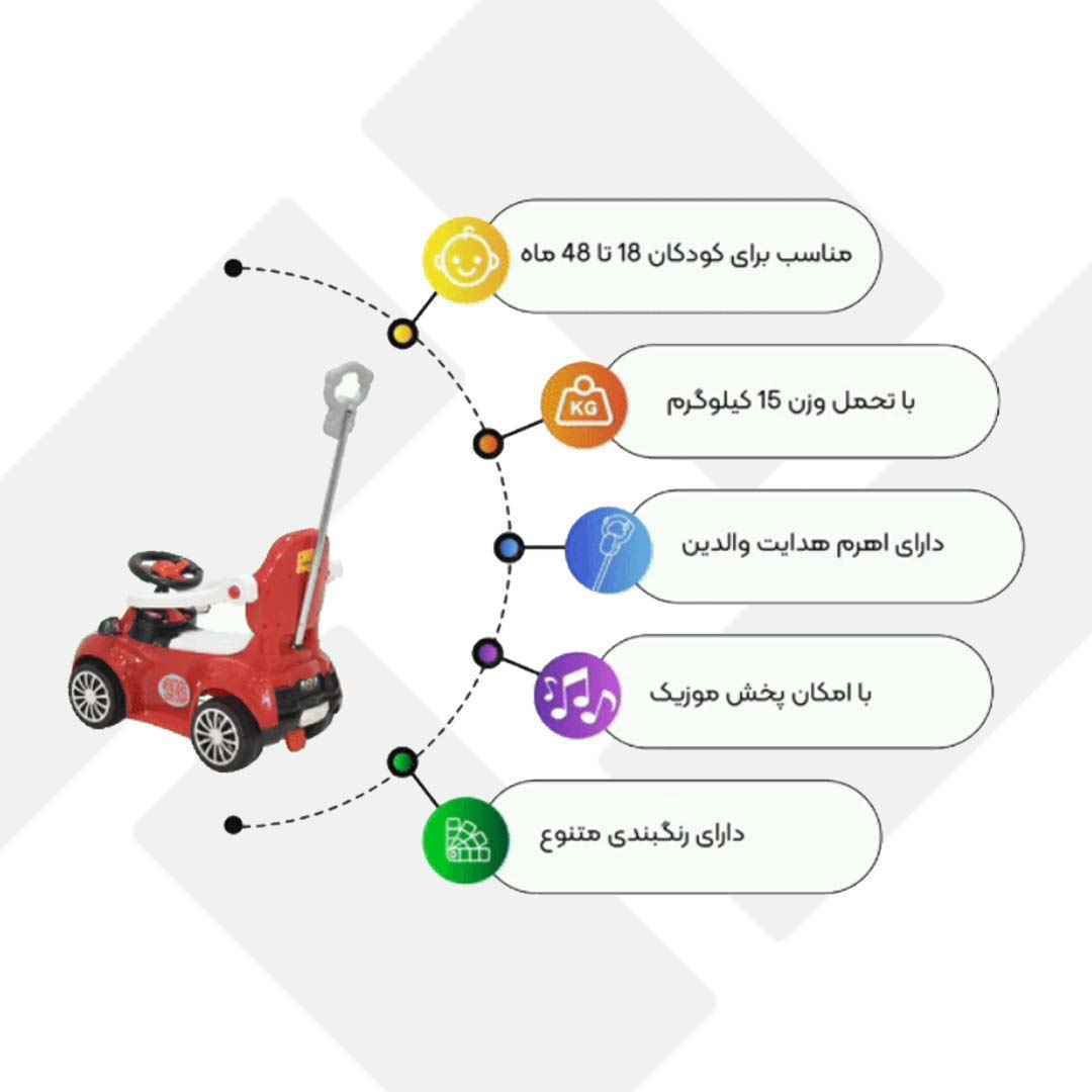 ماشین ماتیس کینگ ارابه موزیکال 1