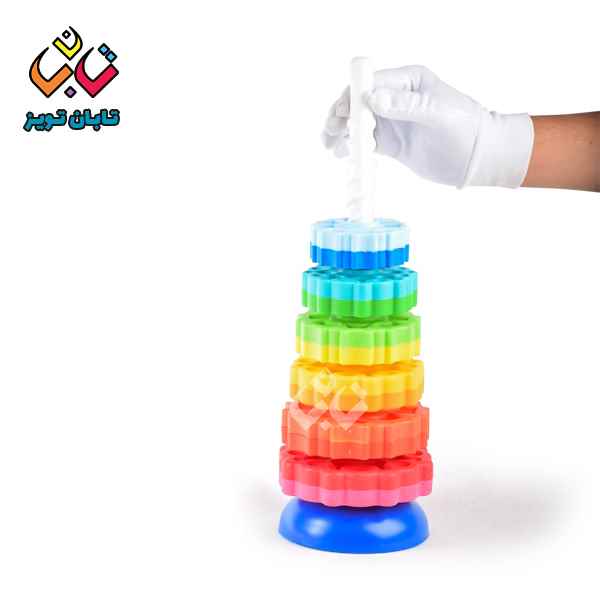 گردونه هوش f_102 نیکو 12