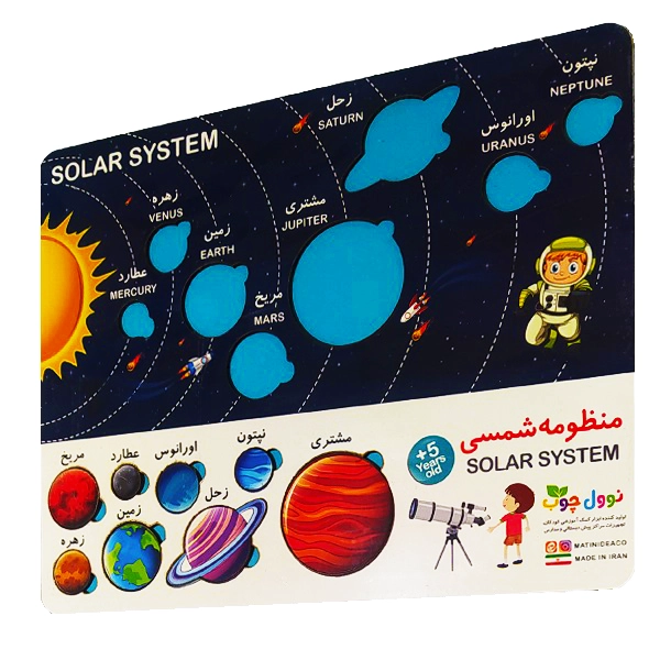 کیت منظومه شمسی جدید