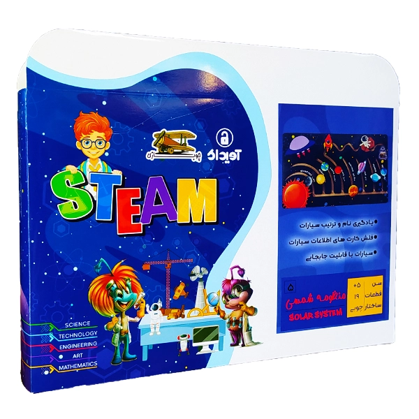 منظومه شمسی آزمایشگر کوچک (24)