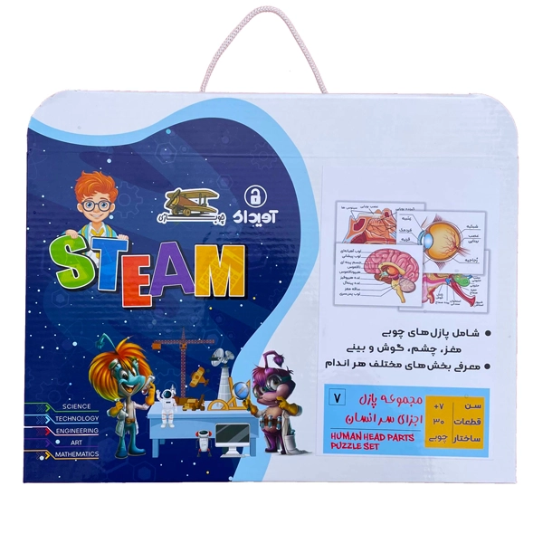 پازل اجزای سر (22)